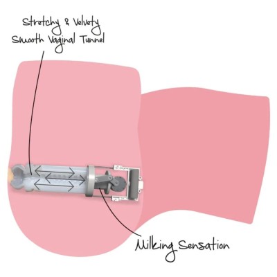 DESEJO OCULTO - MASTURBAÇÃO FEMININA COM VAGINA APERTADA E ORDENHA 6 KG - D-245537 - Dona Pimenta