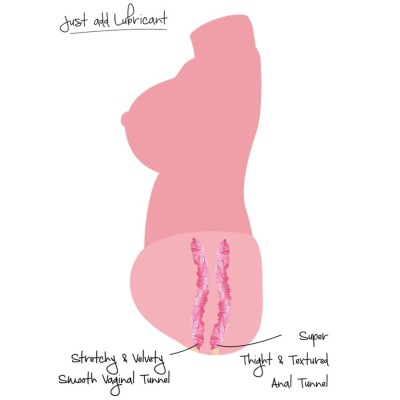 DESEJO OCULTO - MASTURBADOR VAGINAL E ANAL SUCULENTO TAMANHO DUPLO 5 KG - D-245539 - Dona Pimenta