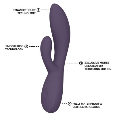 LELO - INA THRUST RABBIT VIBRADOR DE EMPURRA ROXO - D-246219 - Dona Pimenta