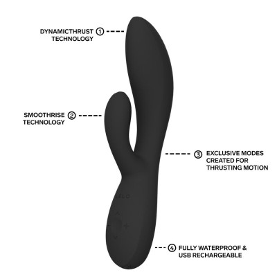 LELO - INA THRUST RABBIT VIBRADOR DE EMPURRAÇÃO PRETO - D-246220 - Dona Pimenta