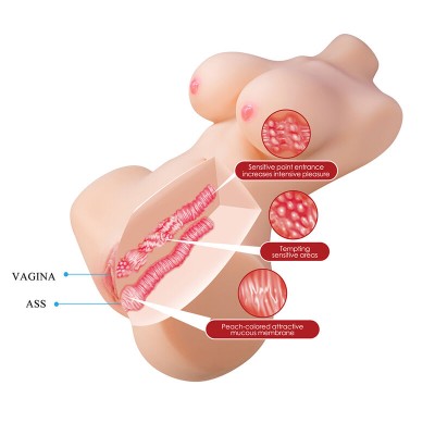 TOURO LOUCO - ANNIE XXL MASTURBADOR VAGINAL E ANAL COM CARNE DE SEIOS - D-245982 - Dona Pimenta