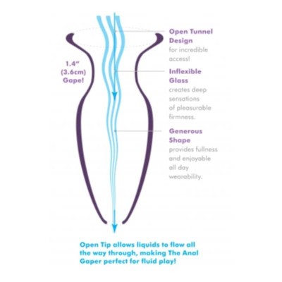 ANAL FANTASY ELITE - MEGA ANAL GAPER PLUG ANAL TRANSPARENTE - D-246336 - Dona Pimenta