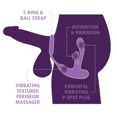 ANAL FANTASY ELITE - ESTIMULADOR ANAL E PERINEAL RECARREGÁVEL PARA INTIMIDAÇÃO E ORGASMO ANAL - D-246315 - Dona Pimenta