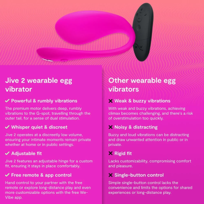 WE-VIBE - JIVE 2 VIBRADOR DE OVO VESTÍVEL ROSA ELÉTRICO - D-247131 - Dona Pimenta