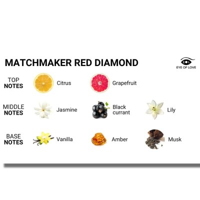 EYE OF LOVE - VELA DE MASSAGEM DIAMANTE VERMELHO MATCHMAKER ATTRACT HIM 150 ML - D-235000 - Dona Pimenta