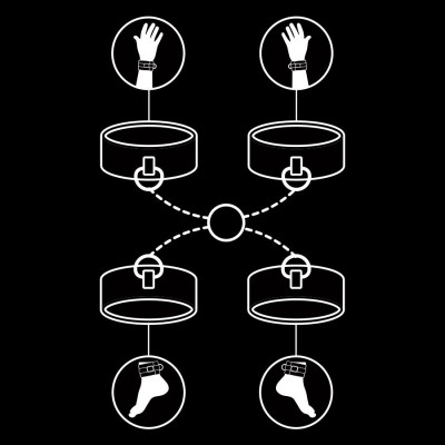 FETISH SUBMISSIVE SET ALGEMAS MANOS Y TOBILLOS CON FORRO DE NOPRENO - D-218901 - Dona Pimenta