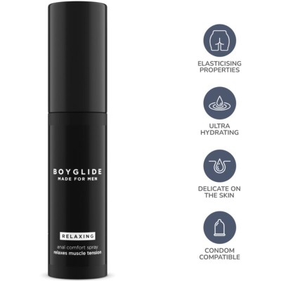 BOYGLIDE SPRAY RELAXANTE ANAL 20ML - D-225237 - Dona Pimenta