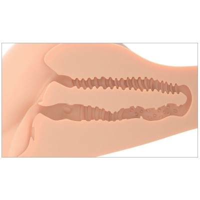 PDX PLUS - 360 BANGER MASTURBADOR ANAL E VAGINA REALISTA - RD619-21 - Dona Pimenta