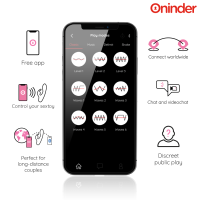ONINDER CUTE - VIBRADOR LOVE BUNNY PARA PONTO G E CLITÓRIS - APLICATIVO MUNDIAL GRATUITO - D-242092 - Dona Pimenta