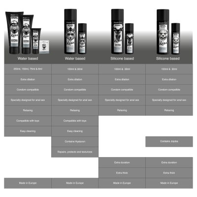 BLACK HOLE - GEL BASE DE SILICONE DILATAÃÃO ANAL 30 ML - D-244017 - Dona Pimenta