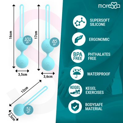 MORESSA OSIAN SET TURQUESA DE SILICONE PREMIUM - D-213249 - Dona Pimenta