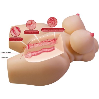 CRAZY BULL - GRACE TRONCO FEMININO REALISTA VAGINA E ANAL 7,5 KG - D-243852 - Dona Pimenta