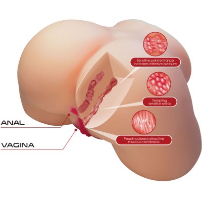 CRAZY BULL - OLIVIA REALISTA BUNDA FEMININA VAGINA E ANAL 5,5 KG - D-243856 - Dona Pimenta