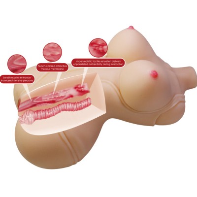 CRAZY BULL - DIANA TRONCO FEMININO REALISTA VAGINA E ANAL 5 KG - D-243862 - Dona Pimenta