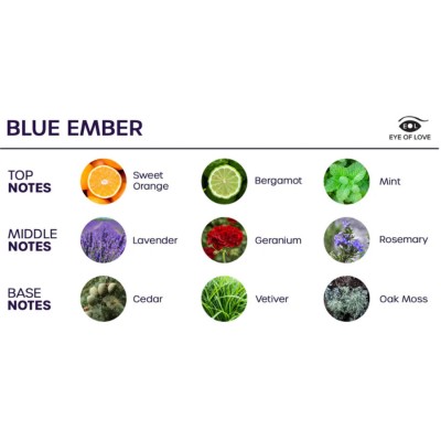 EYE OF LOVE - BLOOM SPRAY DE AMBIENTES INDICA BLUE EMBER 150 ML - D-244332 - Dona Pimenta