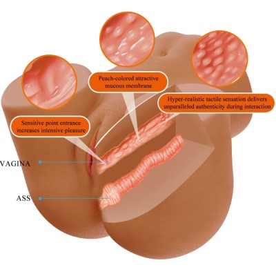 CRAZY BULL - WENDY VIBRADOR DE BUMBUM FEMININO REALISTA E SUCÇÃO COM SOM 11 KG - D-243861 - Dona Pimenta